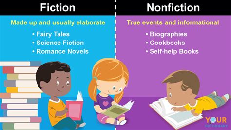 what is a fictional story|what is fiction in literature.